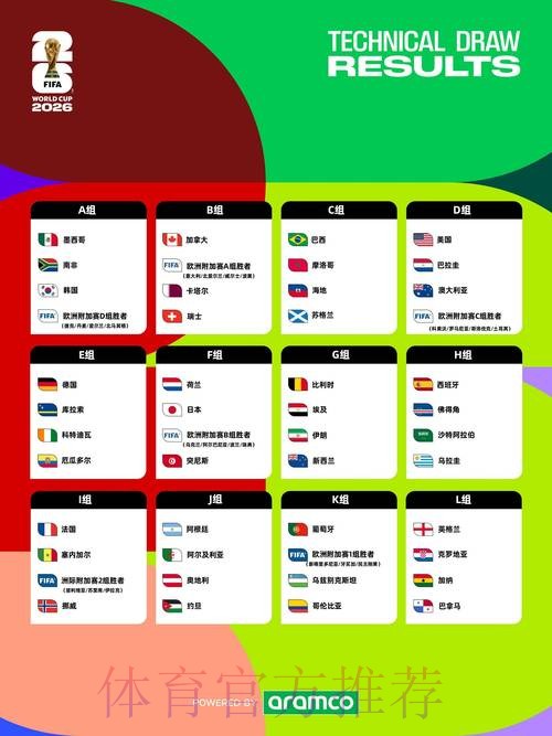 2026世界杯完整赛程最新完整安排怎么查