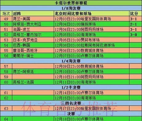 全面解析世界杯比赛数据记录 全面解析世界杯比赛数据记录